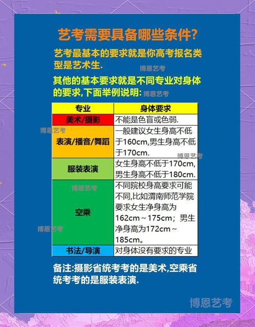 舞蹈特长生大学招考身高要求是多少?-第2张图片-泰美艺术培训 舞蹈特长生大学招考身高要求是多少?-第2张图片-泰美艺术培训