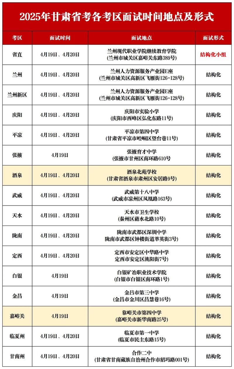 2025甘肃省音乐联考-第2张图片-泰美艺术培训