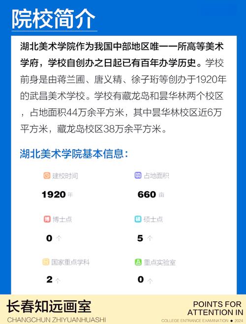 湖北美术专科学校美术科-第2张图片-泰美艺术培训