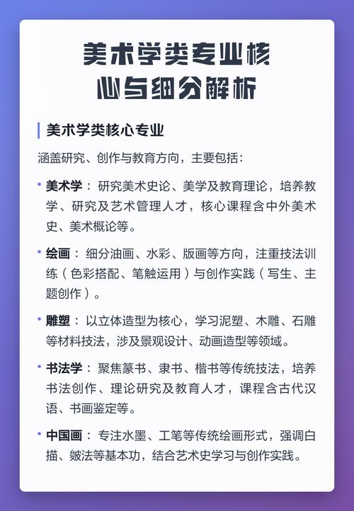 美术学类和美术学到底有啥不同？-第2张图片-泰美艺术培训