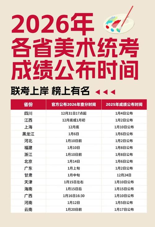 江西舞蹈联考要二次排名-第2张图片-泰美艺术培训 江西舞蹈联考要二次排名-第2张图片-泰美艺术培训