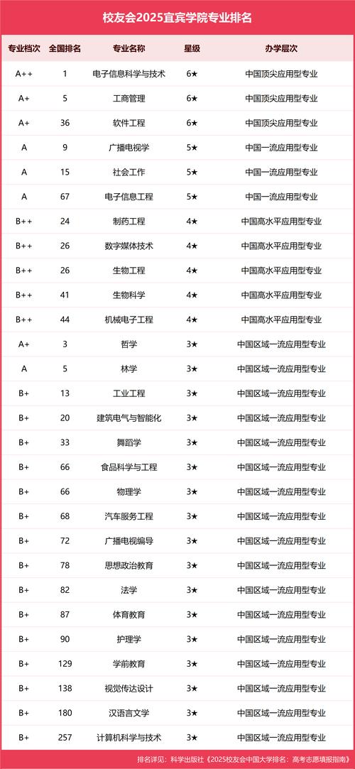 宜宾舞蹈专业分数线是多少?-第3张图片-泰美艺术培训 宜宾舞蹈专业分数线是多少?-第3张图片-泰美艺术培训
