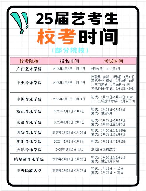 河南2025音乐校考有哪些变化？-第3张图片-泰美艺术培训