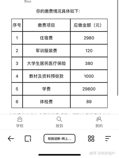 武汉传媒学院舞蹈系费用-第1张图片-泰美艺术培训