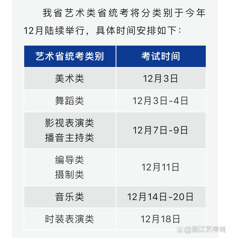 浙江省美术联考时间题目何时公布？-第1张图片-泰美艺术培训