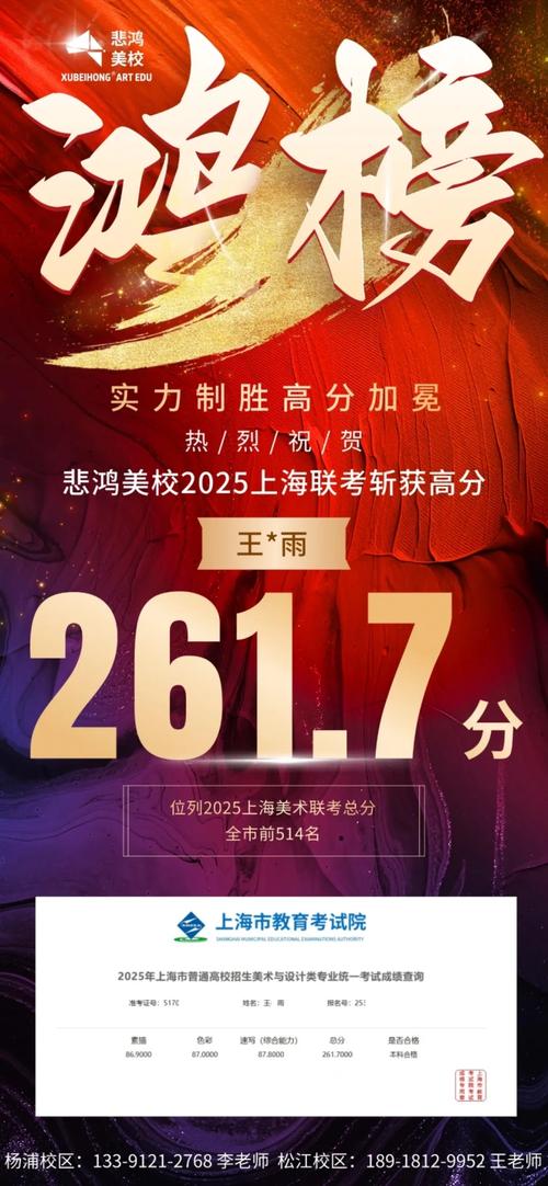 上海美术联考大学有哪些-第2张图片-泰美艺术培训