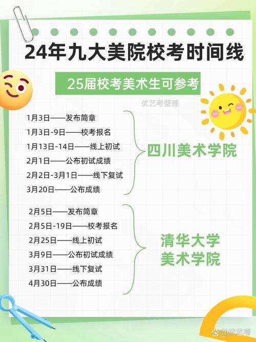 美术生美术高考什么时候-第3张图片-泰美艺术培训