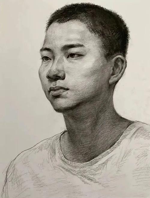 广州美术学院美术类考题-第3张图片-泰美艺术培训