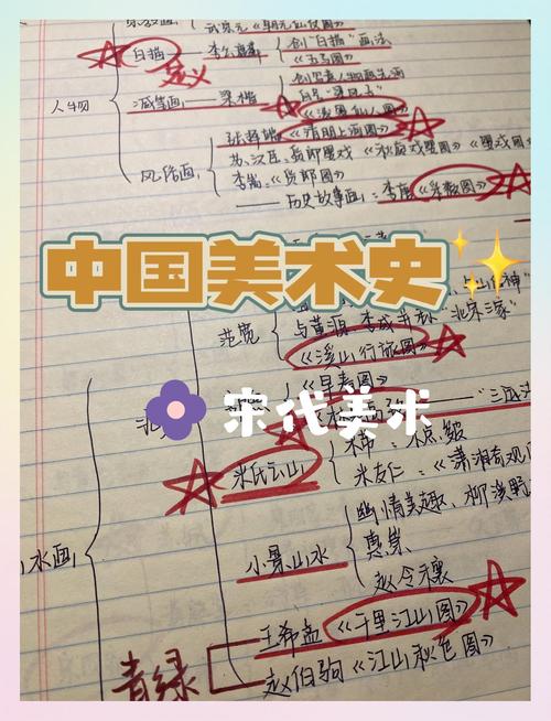 民间美术如何影响美术史书写？-第2张图片-泰美艺术培训