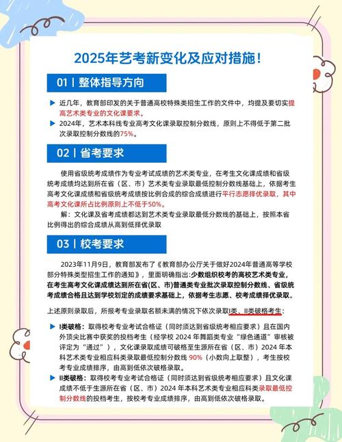 辽宁艺考2025改革有何新变化?-第1张图片-泰美艺术培训 辽宁艺考2025改革有何新变化?-第1张图片-泰美艺术培训