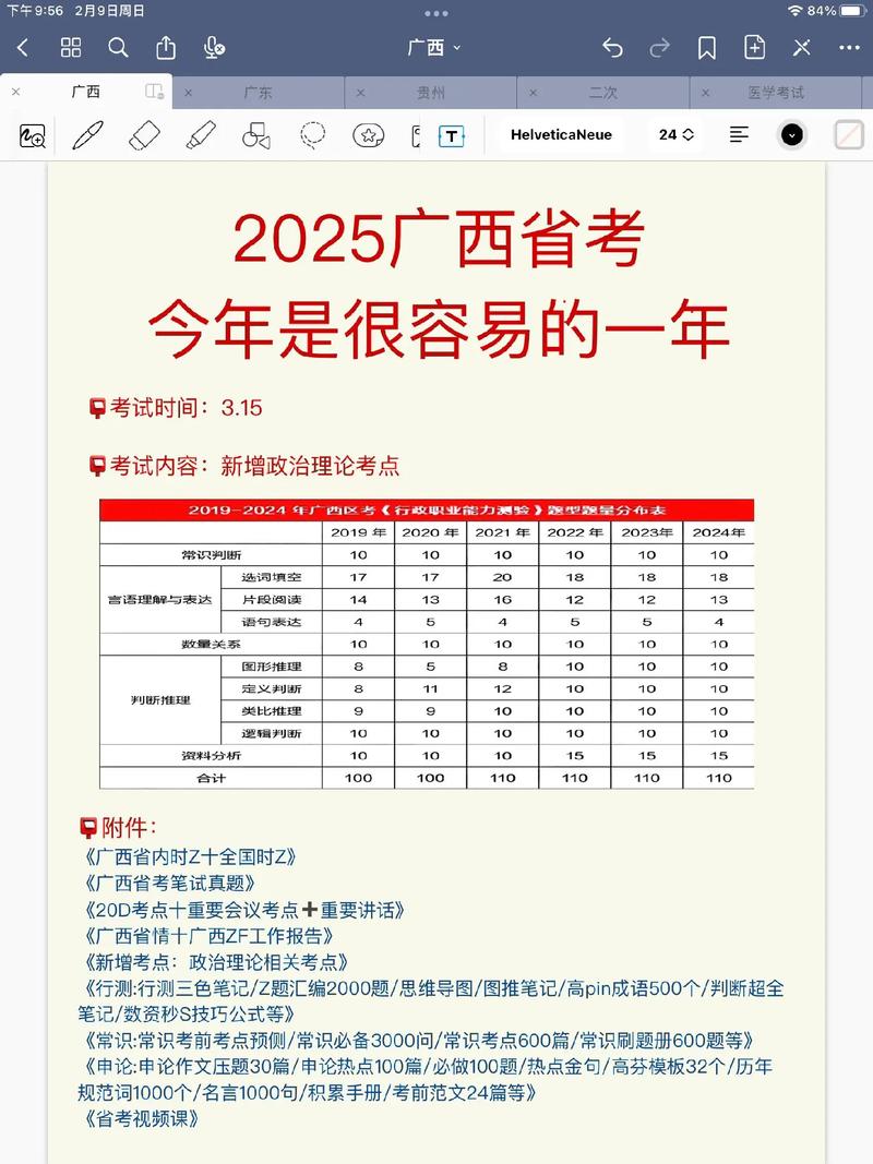 2025广西艺考准考证-第2张图片-泰美艺术培训