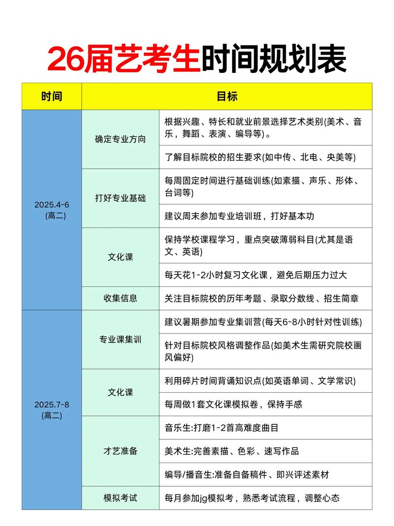 天津音乐艺联考何时考？-第3张图片-泰美艺术培训