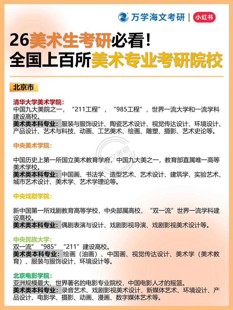 美术生大学必须坚守美术专业吗?-第2张图片-泰美艺术培训 美术生大学必须坚守美术专业吗?-第2张图片-泰美艺术培训