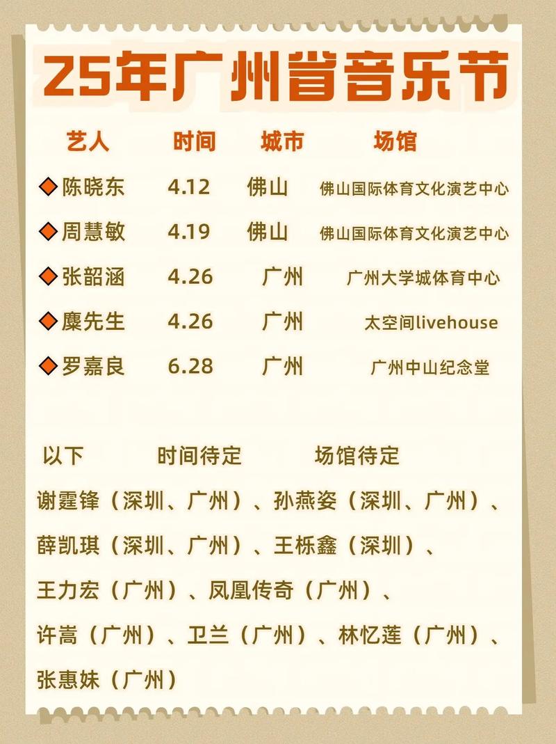 2025广东音乐类最低分多少？-第1张图片-泰美艺术培训