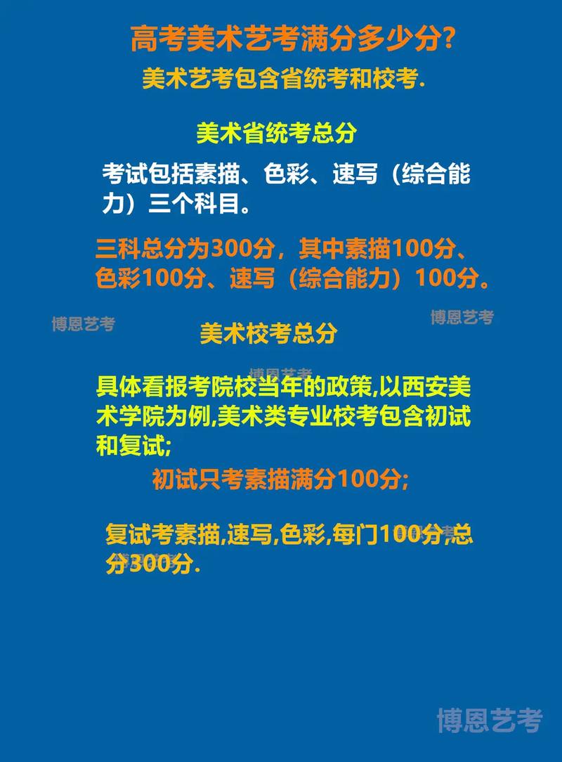金沙美术班美术艺考成绩如何?-第1张图片-泰美艺术培训 金沙美术班美术艺考成绩如何?-第1张图片-泰美艺术培训