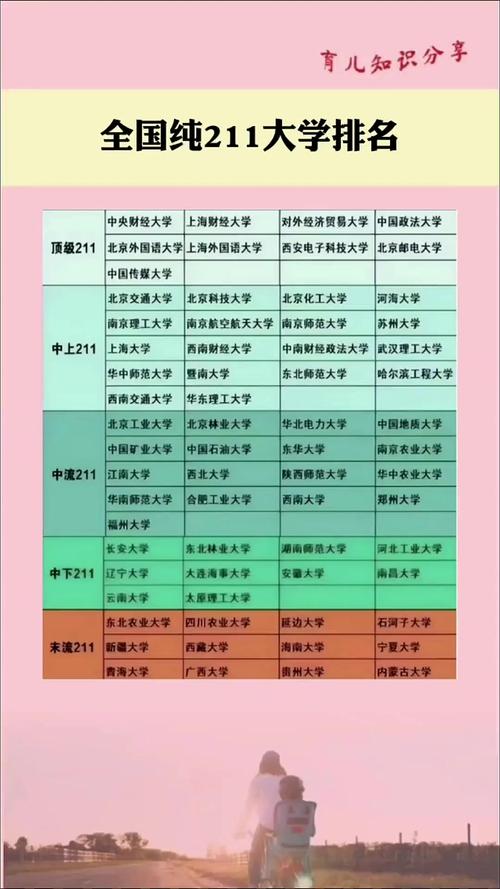 211工程中的音乐类院校有哪些？-第1张图片-泰美艺术培训