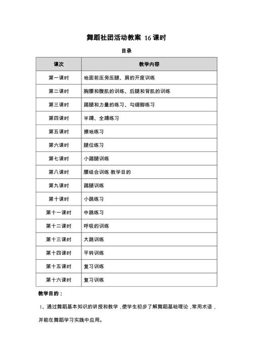 特殊教育学校舞蹈课如何设计教案？-第1张图片-泰美艺术培训