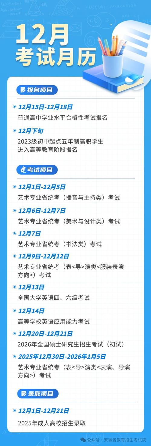 2025安徽传媒艺考有何新变化?-第1张图片-泰美艺术培训 2025安徽传媒艺考有何新变化?-第1张图片-泰美艺术培训