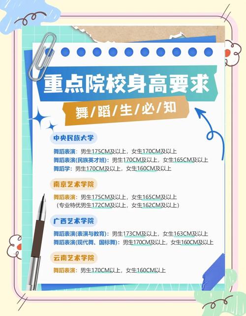 儿童民族大学舞蹈报名怎么报？-第3张图片-泰美艺术培训