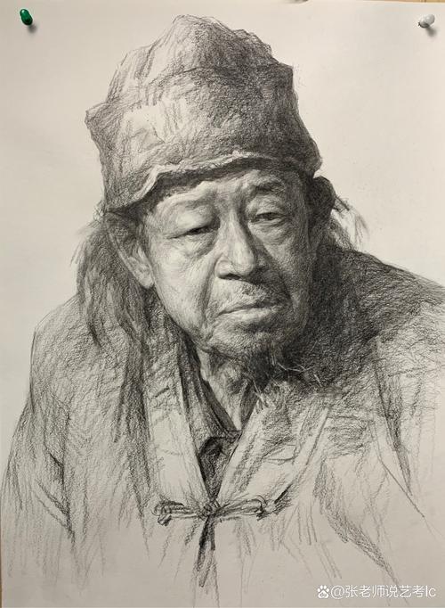 2025年美术艺考照片-第2张图片-泰美艺术培训 2025年美术艺考照片-第2张图片-泰美艺术培训