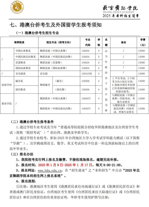 首都舞蹈本科招生分数线是多少?-第1张图片-泰美艺术培训 首都舞蹈本科招生分数线是多少?-第1张图片-泰美艺术培训