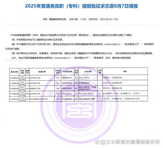 2025福建艺考提前批有何变化?-第2张图片-泰美艺术培训 2025福建艺考提前批有何变化?-第2张图片-泰美艺术培训