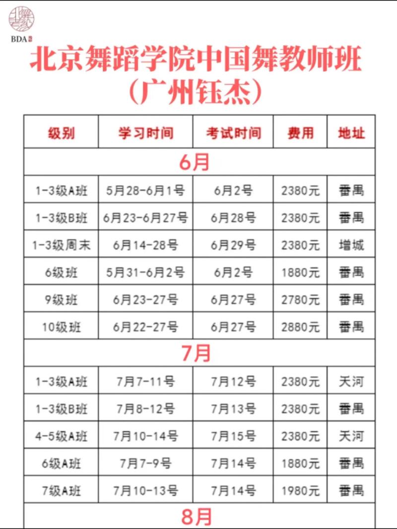 舞蹈考试一年到底能考几次？-第2张图片-泰美艺术培训