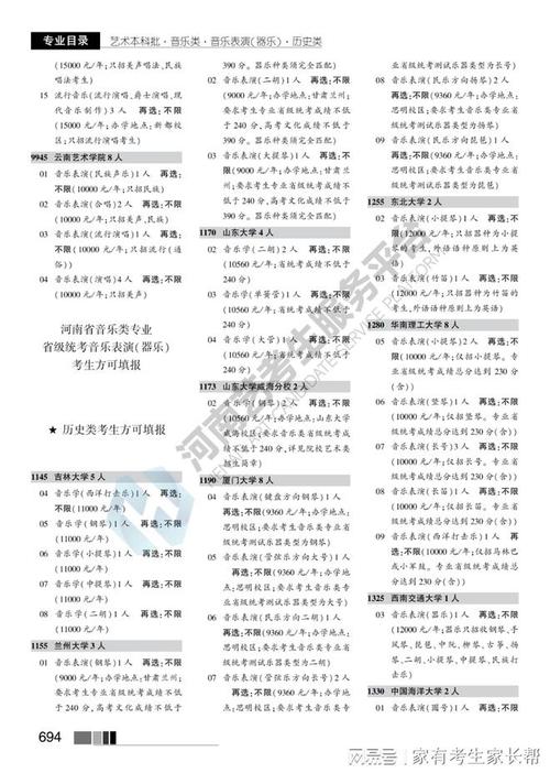 2025年河南音乐单招-第1张图片-泰美艺术培训