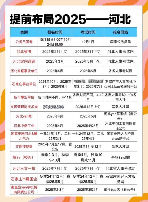 河北舞蹈联考具体时间何时公布？-第3张图片-泰美艺术培训