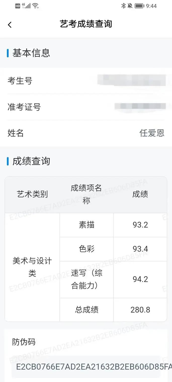 贵州美术联考费用要多少？-第2张图片-泰美艺术培训