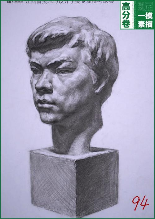 2025江西艺考作品有何新变化？-第2张图片-泰美艺术培训