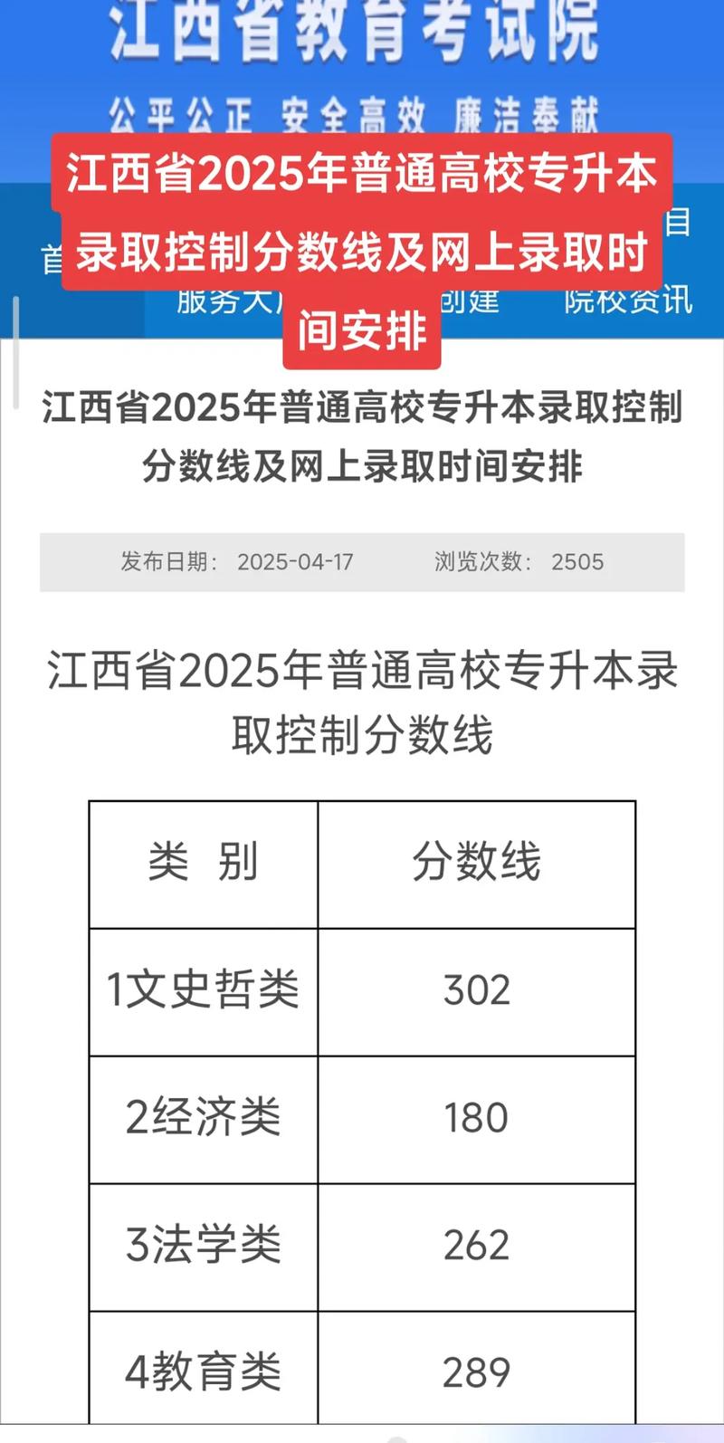 2025江西音乐过省线多少分？-第2张图片-泰美艺术培训