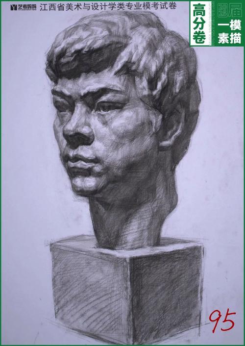 15年江西美术联考考题具体内容是什么？-第2张图片-泰美艺术培训