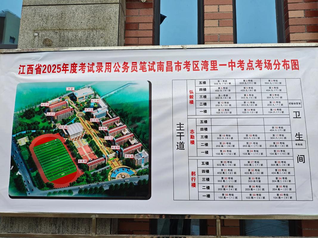 2025江西艺考地点在哪？安排了吗？-第1张图片-泰美艺术培训