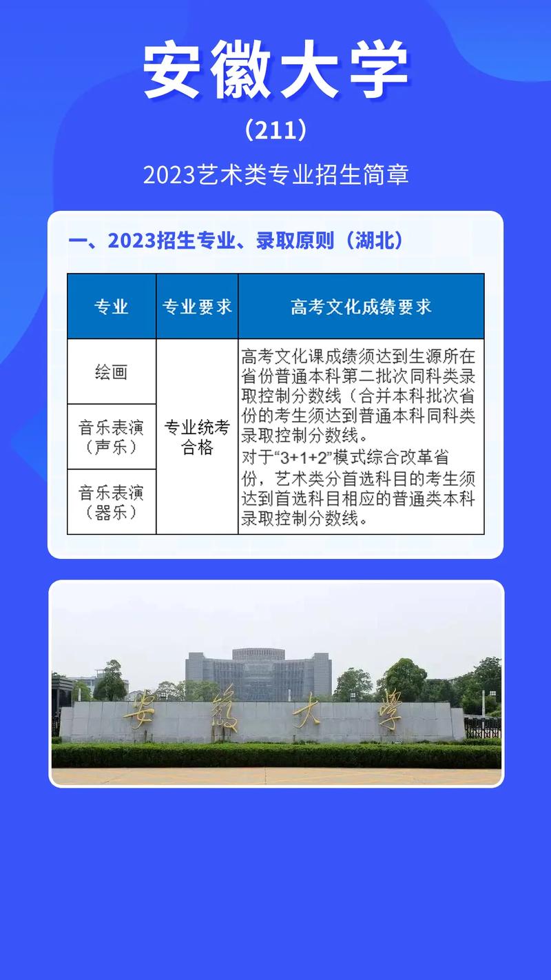 安徽大学美术类招生简章有何新变化？-第3张图片-泰美艺术培训