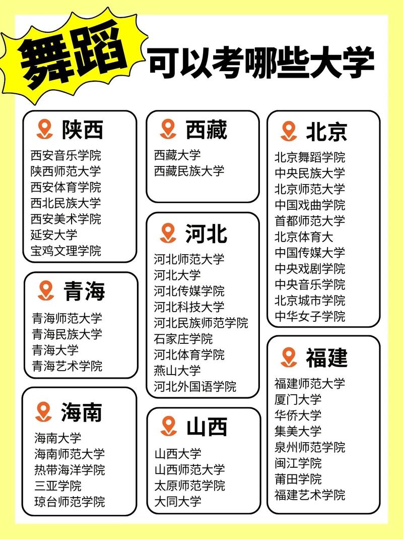 郑州师范学院舞蹈系招生有什么要求?-第1张图片-泰美艺术培训 郑州师范学院舞蹈系招生有什么要求?-第1张图片-泰美艺术培训