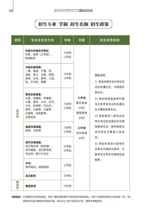 西安音乐学校16招生有何新变化?-第1张图片-泰美艺术培训 西安音乐学校16招生有何新变化?-第1张图片-泰美艺术培训