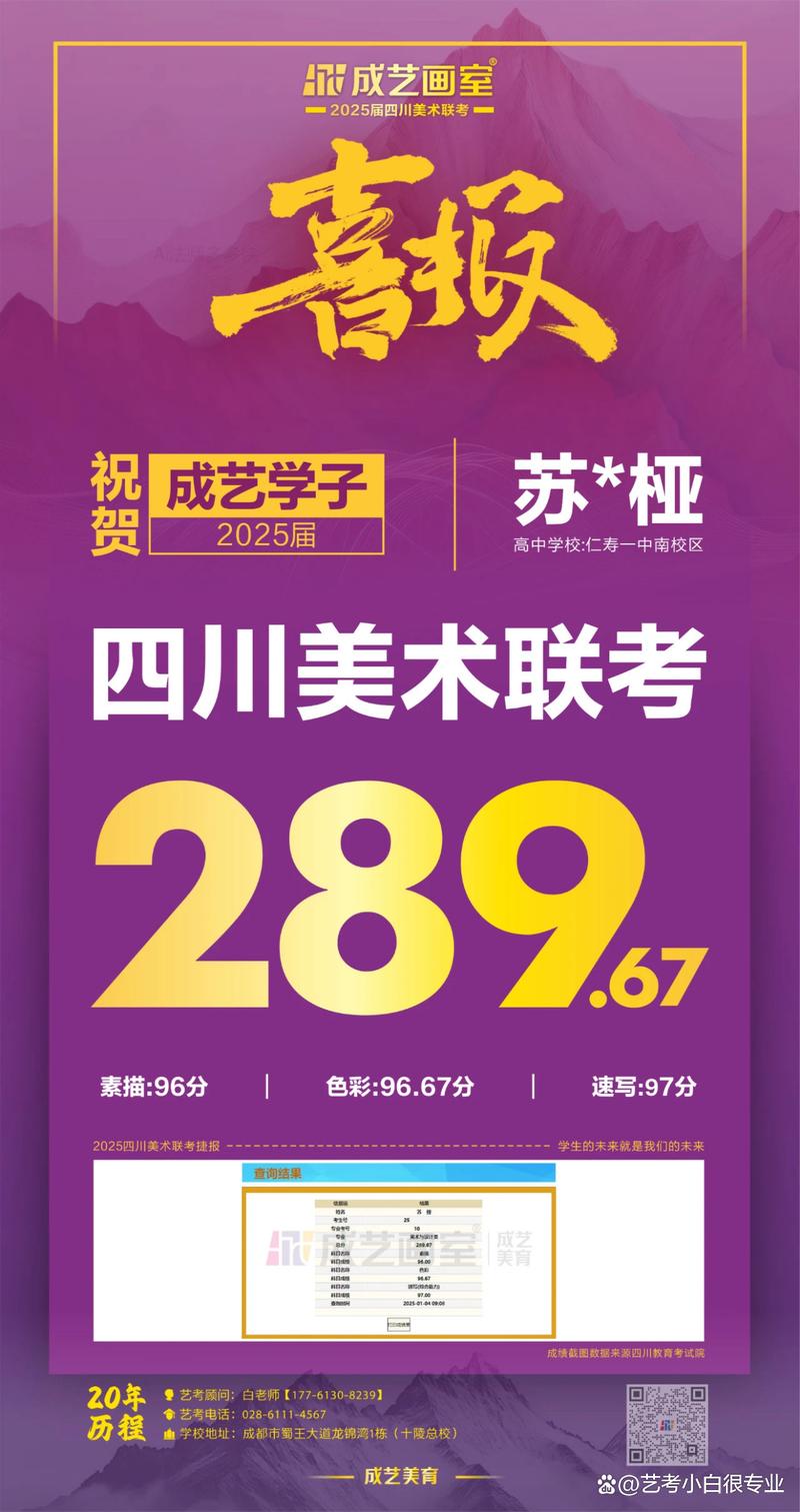 2025四川美术联考考什么变化？-第2张图片-泰美艺术培训