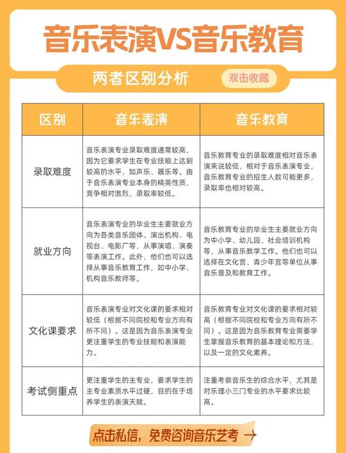 西南大学音乐生就业现状如何?-第1张图片-泰美艺术培训 西南大学音乐生就业现状如何?-第1张图片-泰美艺术培训