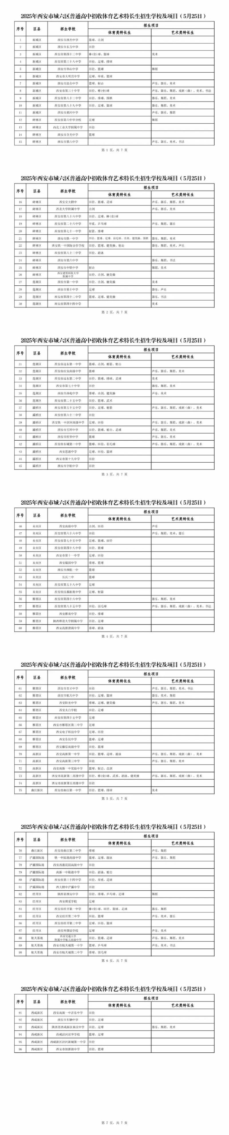 2025西安音乐联考考什么？-第2张图片-泰美艺术培训