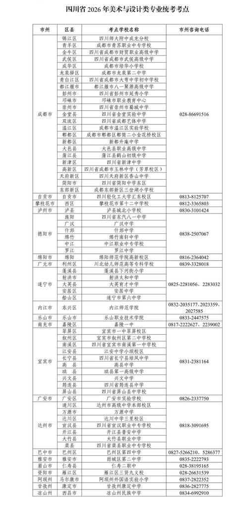 四川美术联考240高吗-第3张图片-泰美艺术培训 四川美术联考240高吗-第3张图片-泰美艺术培训