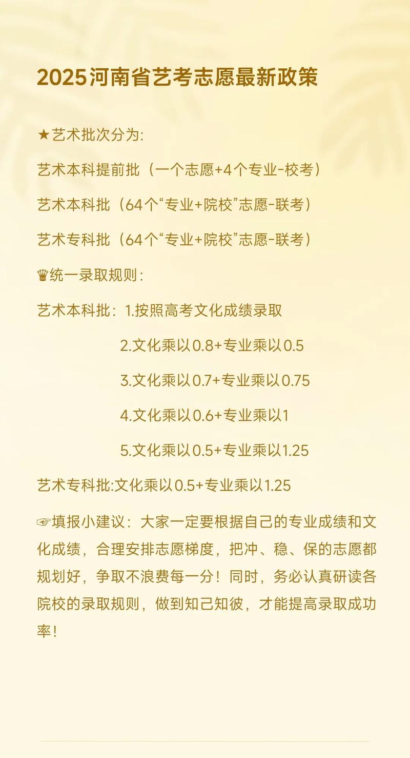 2025艺考政策有哪些新变化？-第2张图片-泰美艺术培训