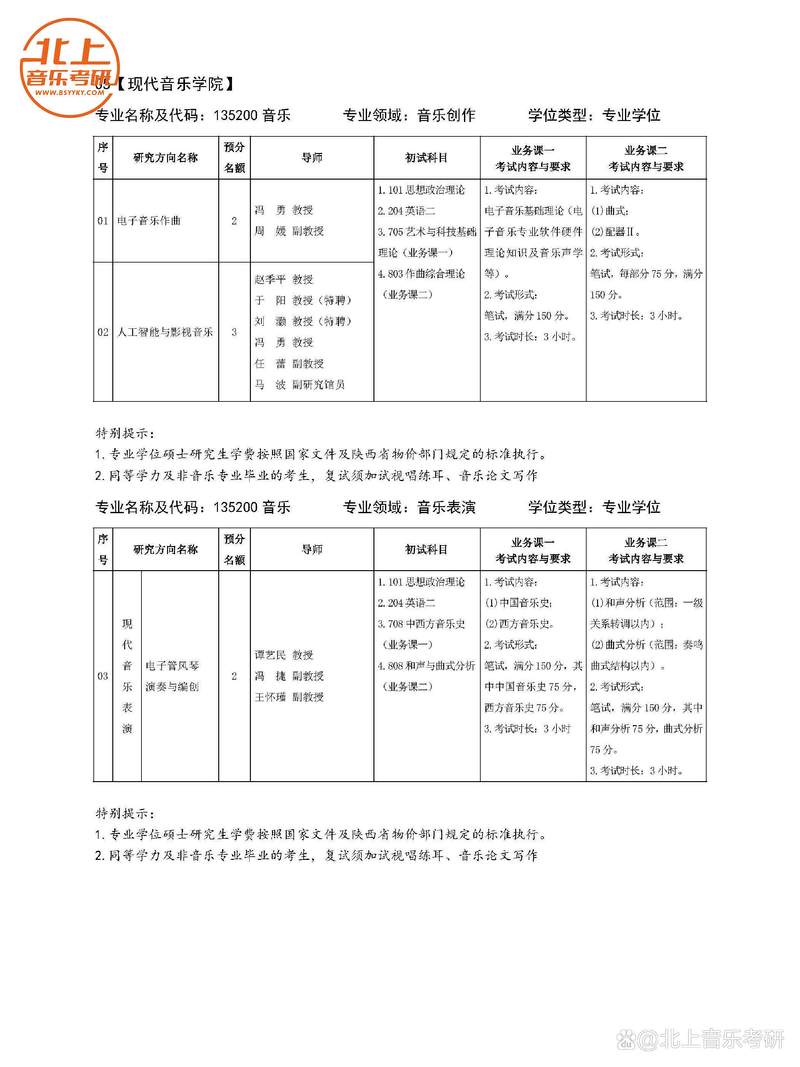 西安音乐学院专业目录有哪些专业？-第1张图片-泰美艺术培训