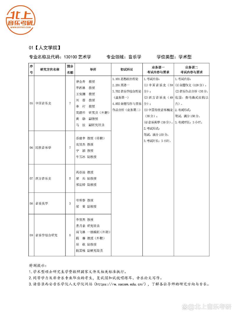 西安音乐学院专业目录有哪些专业？-第3张图片-泰美艺术培训