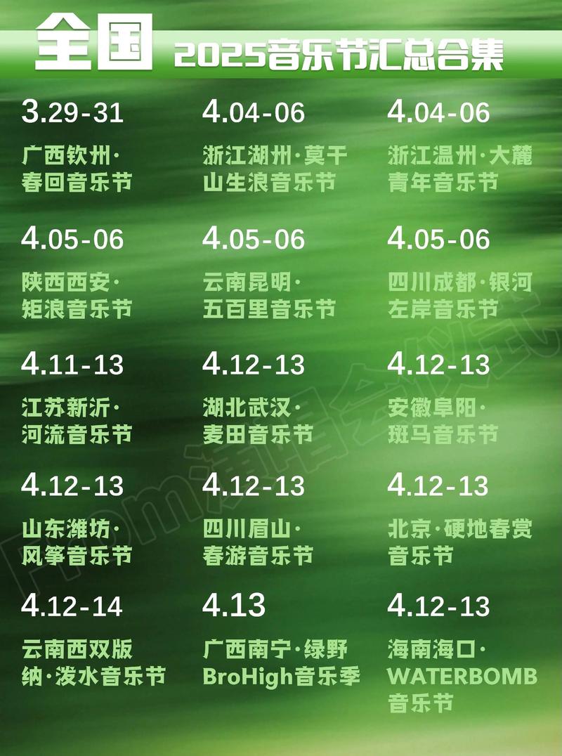 2025音乐类人均收入具体是多少？-第3张图片-泰美艺术培训