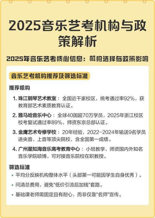 2025福建音乐艺考有何新变化？-第2张图片-泰美艺术培训