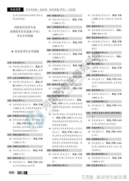 2025河南音乐艺考有何新变化？-第2张图片-泰美艺术培训