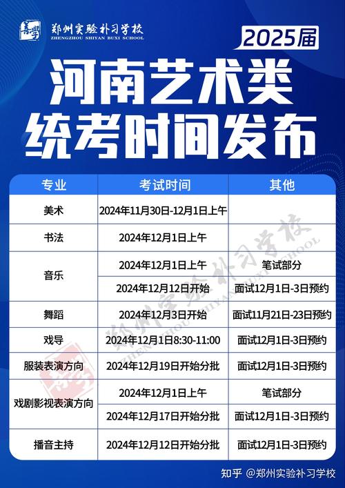 河南音乐类艺术统考何时开始？-第1张图片-泰美艺术培训