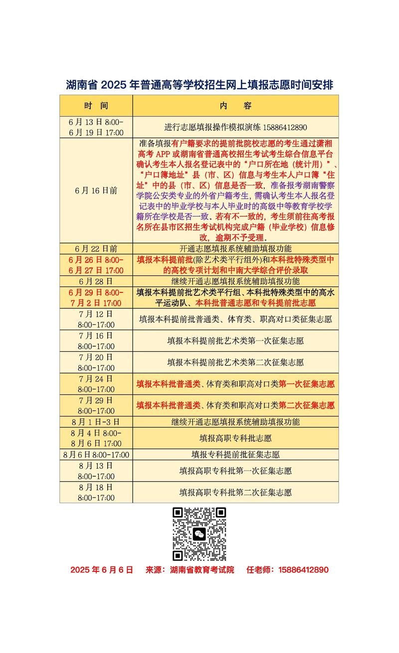 2025湖南编导艺考政策有啥变化？-第2张图片-泰美艺术培训