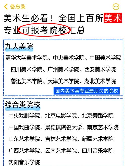 美术生能报哪些大学？-第2张图片-泰美艺术培训